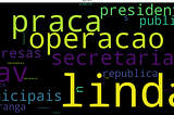 ALGUMAS DESCRIÇÕES SEMÂNTICAS: O Modelo de Tópicos