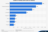 Jim Rowe-Bot’s Business Owners Guide to Messenger Marketing