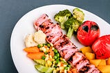 “Food = Energy: How Your Body Powers Up!”