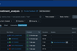 FTzard: Simplifying LLM Experiment Management for Data Scientists