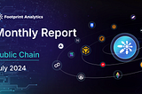 July 2024 Public Chain Report: Navigating Market Fluctuations and Ethereum ETPs Impact