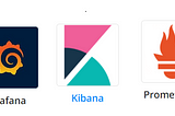 Monitoring and Logging with Tools Such As Prometheus, Elk Stack, and Grafana