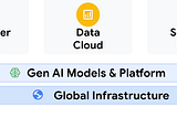 Google Cloud Next ’24 Infuses AI into a Unified Data Stack