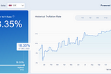 Truflation UK Data Insights: December 2022