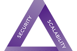 From Subspace to Autonomys: Future Solutions for Blockchain Storage, Computation, and AI…