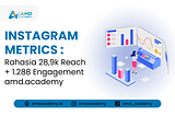 Instagram Metrics : Bongkar Rahasia 28,9k Reach + 1.288 Engagement AMD Academy