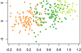 Unusual SEO Analysis or “Redesign Impact on E-commerce SEO”