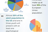 Mental Health & Wellness: Using Technology to Change the Paradigm for Racial & Ethnic Minorities