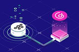 FlexConnect: Bridging Kafka and BI