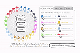 WTF is QF and Today’s Open Source Games: The Evolution of Trust + The Cryptocurrency Ecosystem