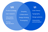 How to become a ‑ UI/UX designer