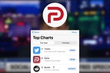 Parler — The Exploding Free Speech Social Network