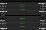 Screenshot of the performance improvements seen by SpeedCurve test runs.