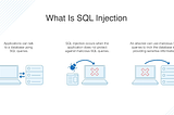 Mitigating SQL Injection Vulnerabilities in Database Security