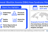 Diamond–Blackfan Anemia (DBA)/Aase Syndrome Market Report 2032 | DelveInsight