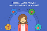 Personal SWOT Analysis