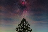 The Quantum Clock