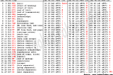 What is UTF-8, UTF-16, UTF-32?