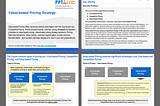 The CMO’s Guide to Value-based Pricing Strategy