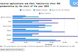 Metaverse SEO