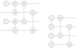 PEPS based quantum computing simulator