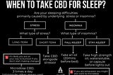 When to take CBD before bed? Why it’s a lot more complicated than you think.