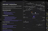 Obsidian and PARA: the perfect pair for universal knowledge management