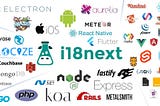 Easy Way to Add Translation in Next.js 13 App Router Using i18Next