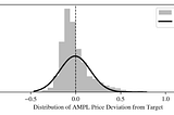 How Spot v2 Makes Arbitrage More Efficient