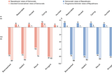 Six Graphs and Six New Year Reflections : The Call and Challenge of Re-Presenting Jesus