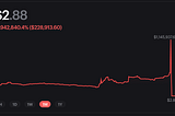 The 0xhabitat Multisig Got Drained: An Analysis