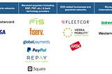 State of US Payment Industry