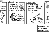 $ whatis Linux