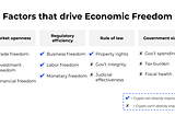 How crypto enables economic freedom