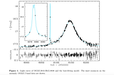 What to Know About the Exoplanet OGLE-2012-BLG-0838Lb