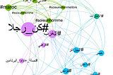 De #soisunhomme à #soisunefemmelibre, autopsie d’une indignation marocaine