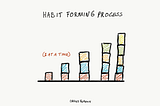 Habit Hacking- Episode 2