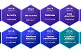 Critic to an AWS fanboy & beyond, my Journey to all 12 AWS Certifications from Cloud Security Lens !