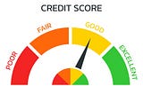 Credit Risk Modelling Simplified: A Look at Probability of Default (PD) Models