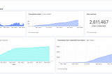 Embarking on journey to onboard 1 billion users in Web3 Social Media