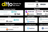 Ditto’s blockchain clients are in the portfolios of top industry VC firms
