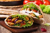 A Short Introduction to Gyros