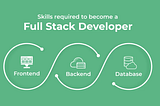 What skills should I learn to become a full-stack developer?
