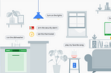 Google Assistant Smart Home Part 2: API Implementation