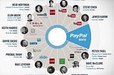 PayPal Mafia — How billionaire Make Money