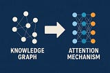 Knowledge Graph & Attention Mechanism.