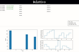 Simulating Real-Life Events in Python with SimPy