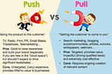 How to use Segmentation & Targeting to develop digital marketing strategies?