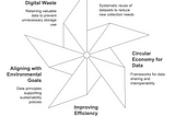 Data Stewardship as Environmental Stewardship