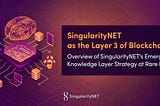 Introducing SingularityNET as the Layer 3 of Blockchain